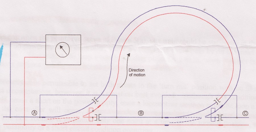 How to wire a reversing DC loop - World Of Railways